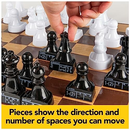 Hand moving chess pieces with direction and number indicators.