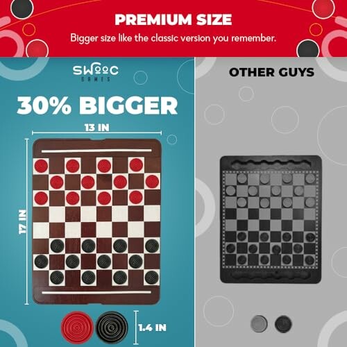 Comparison of premium size checkers board with standard size, featuring larger dimensions and pieces.